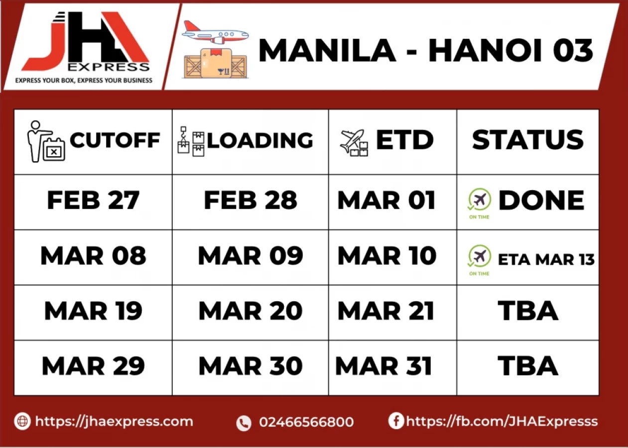 JHA AIR CARGO PHILIPPINES TO HANOI - MARCH 2023